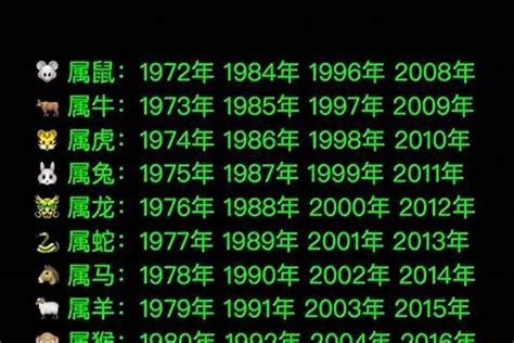 1990年屬什麼生肖|90年是哪个属相 1990年出生属什么生肖